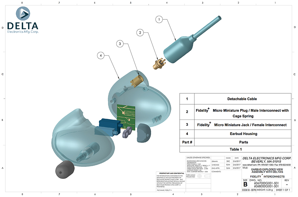 IEM Cover