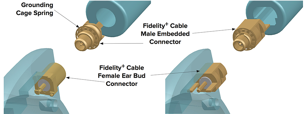 IEM Cover